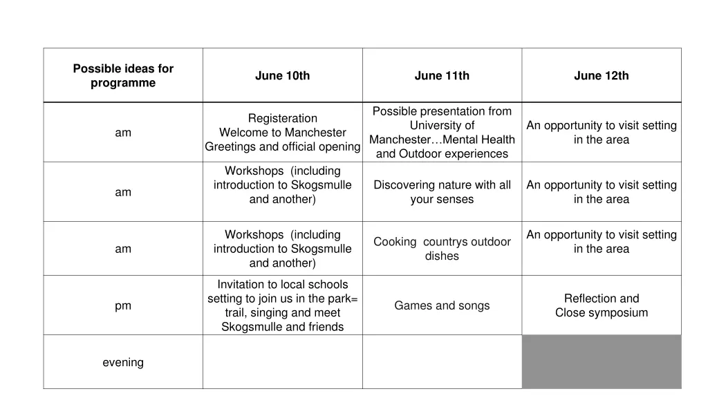 possible ideas for programme