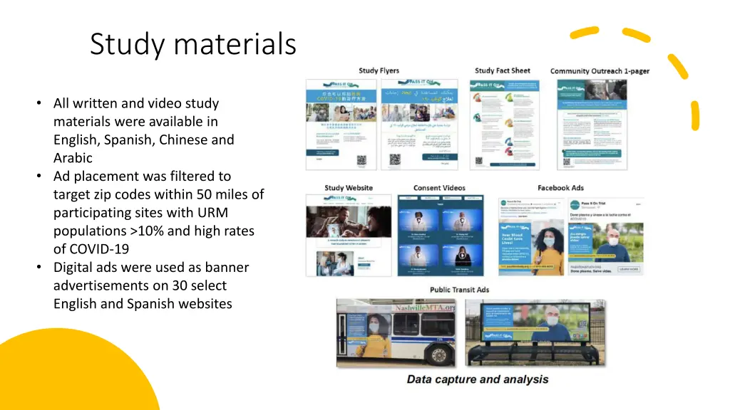 study materials