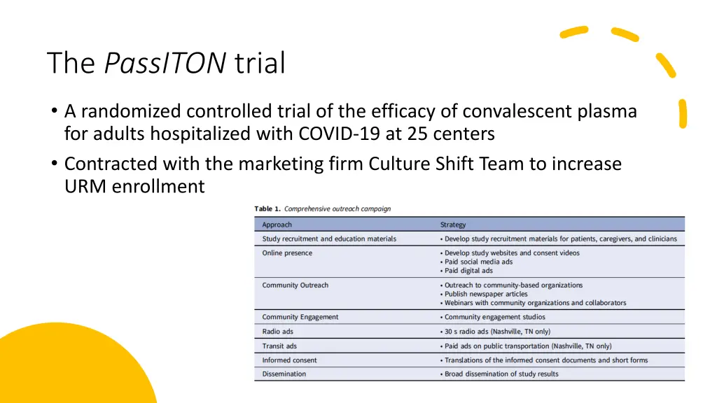 the passiton trial