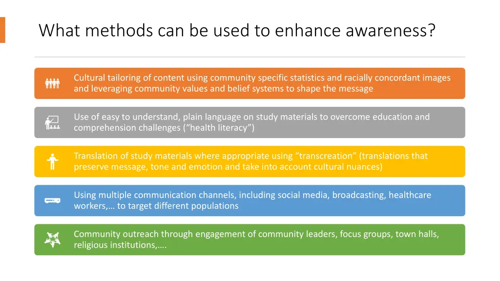 what methods can be used to enhance awareness