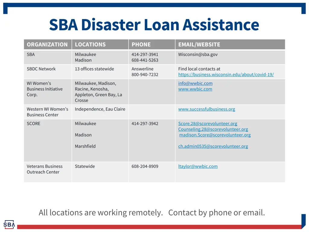 sba disaster loan assistance