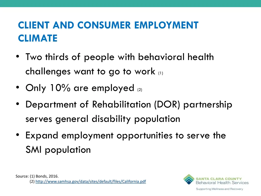 client and consumer employment climate