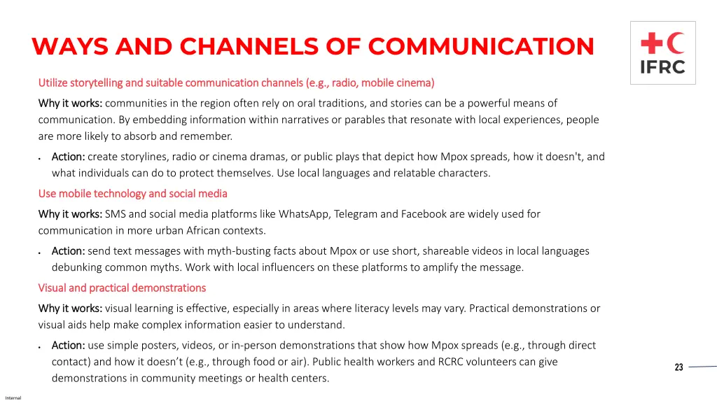 ways and channels of communication