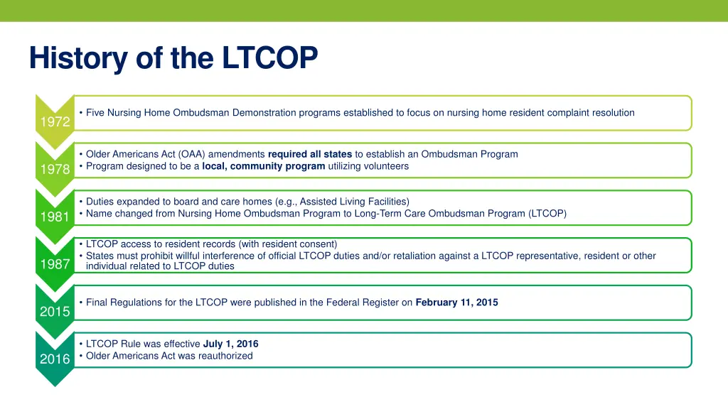 history of the ltcop