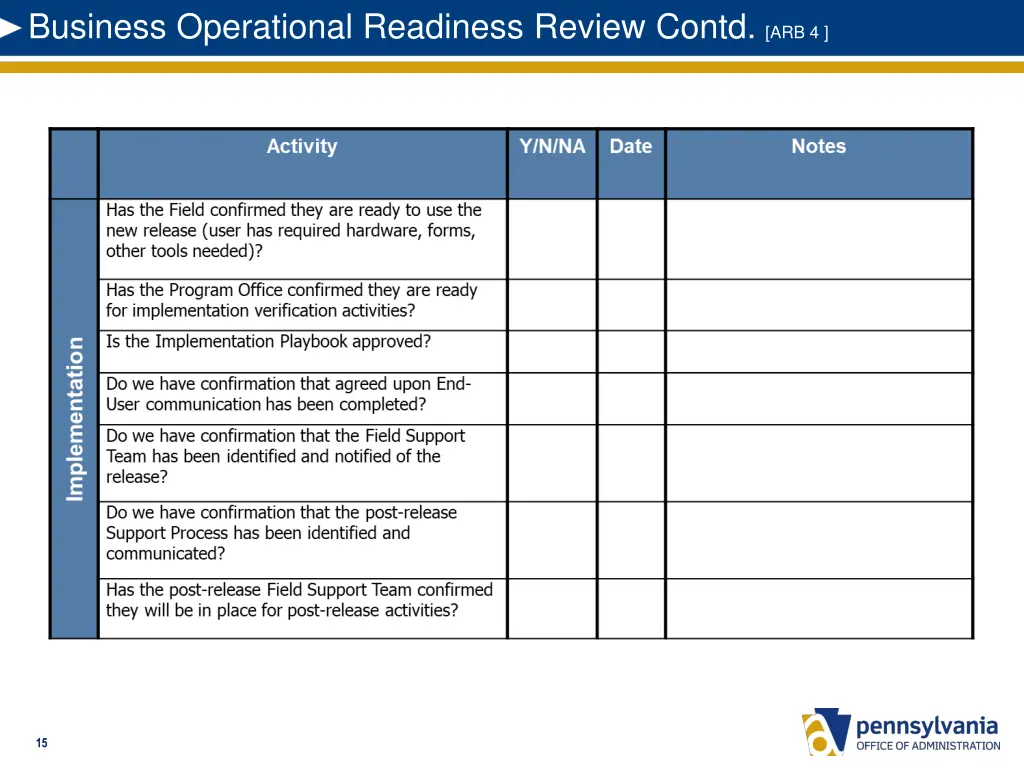 business operational readiness review contd arb 4