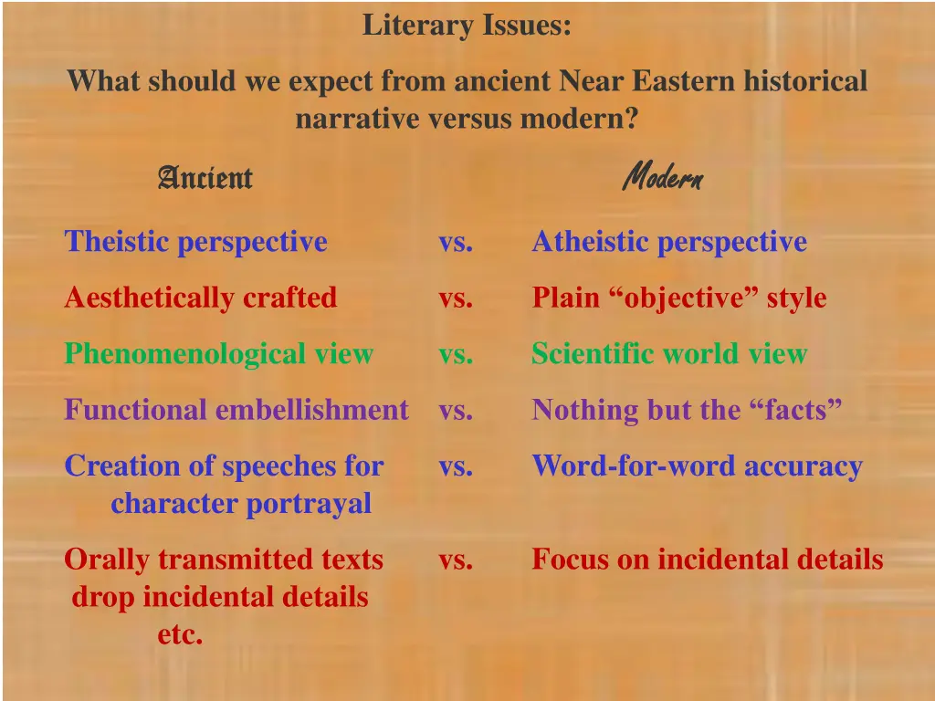 literary issues 1