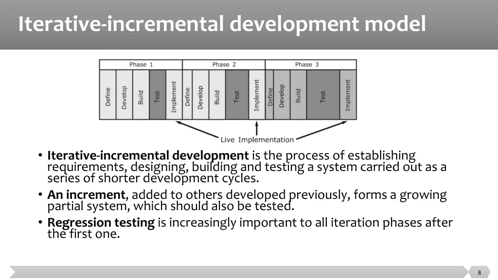 iterative incremental development model