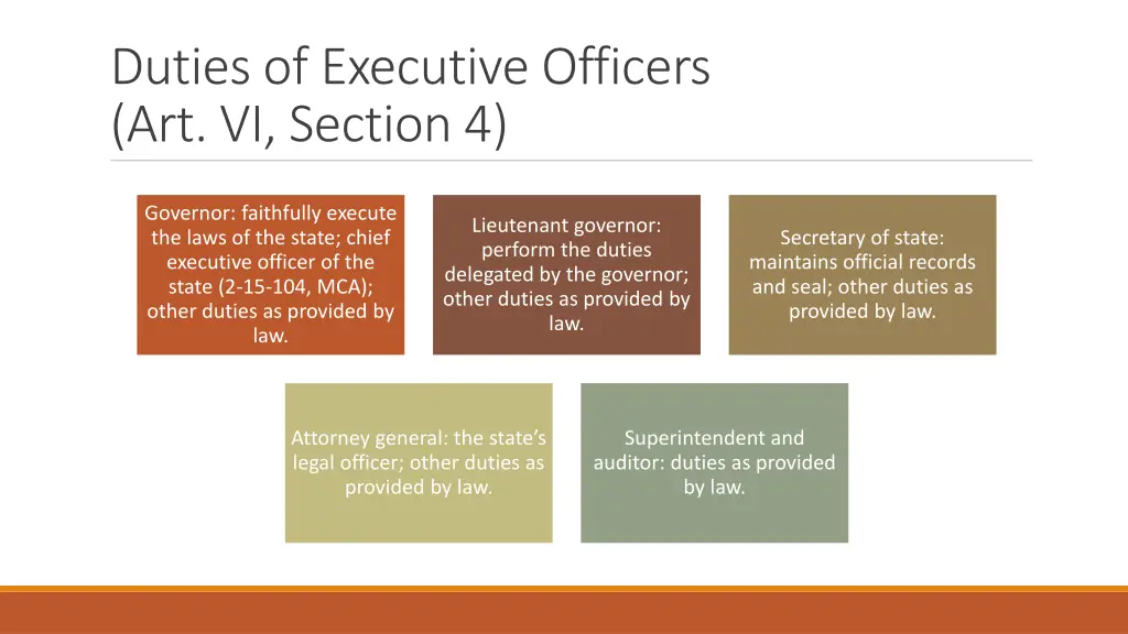 duties of executive officers art vi section 4