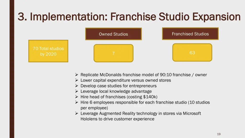 3 implementation franchise studio expansion