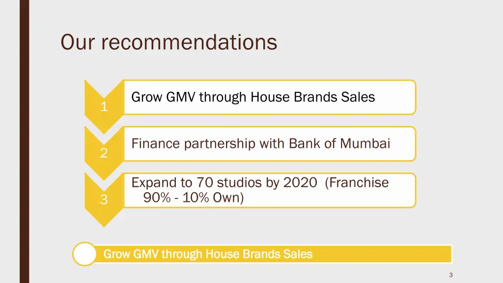 our recommendations