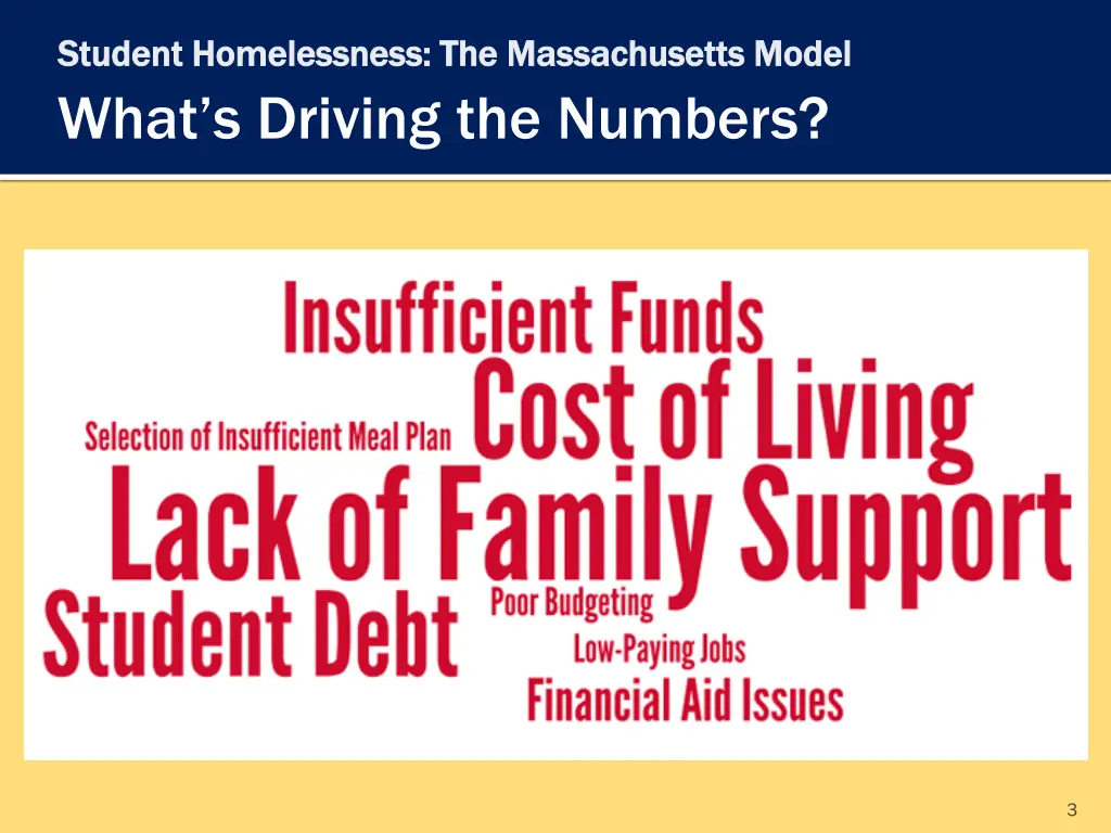 student homelessness the massachusetts model 1
