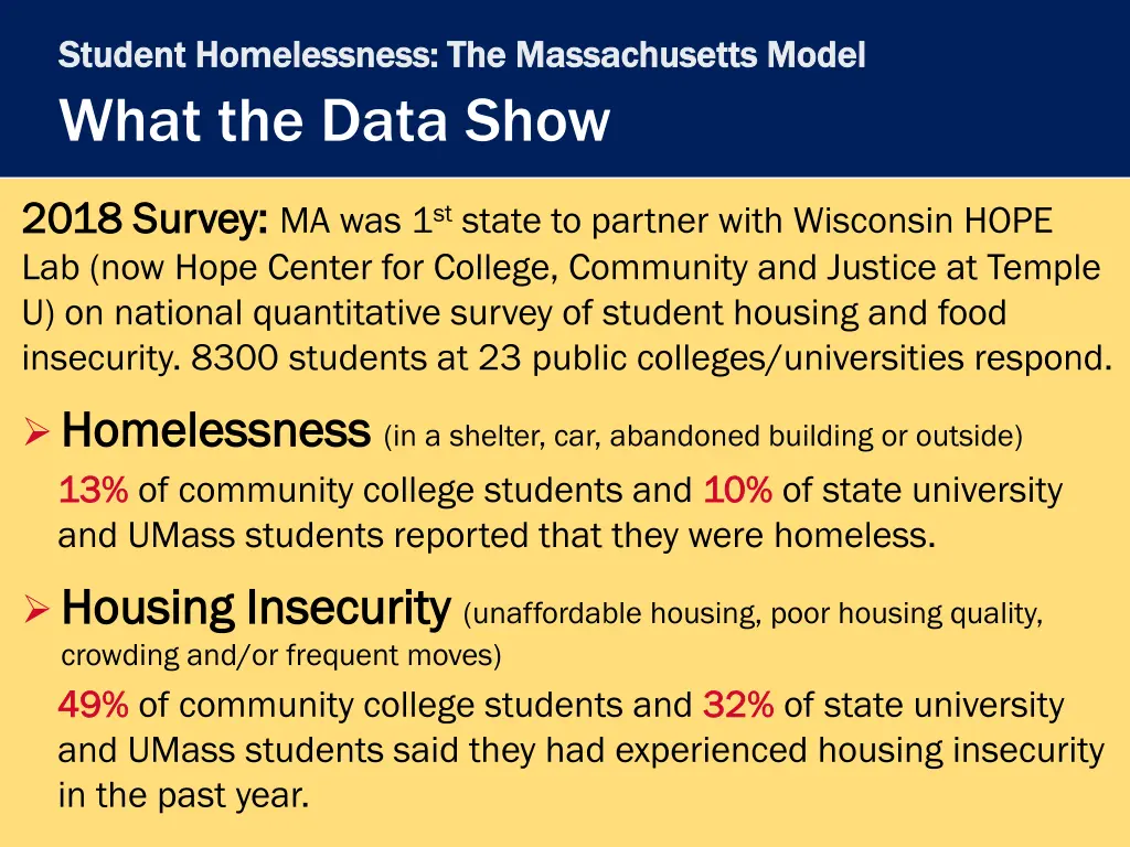 student homelessness the massachusetts model