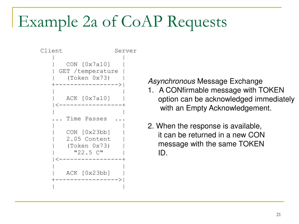 example 2a of coap requests
