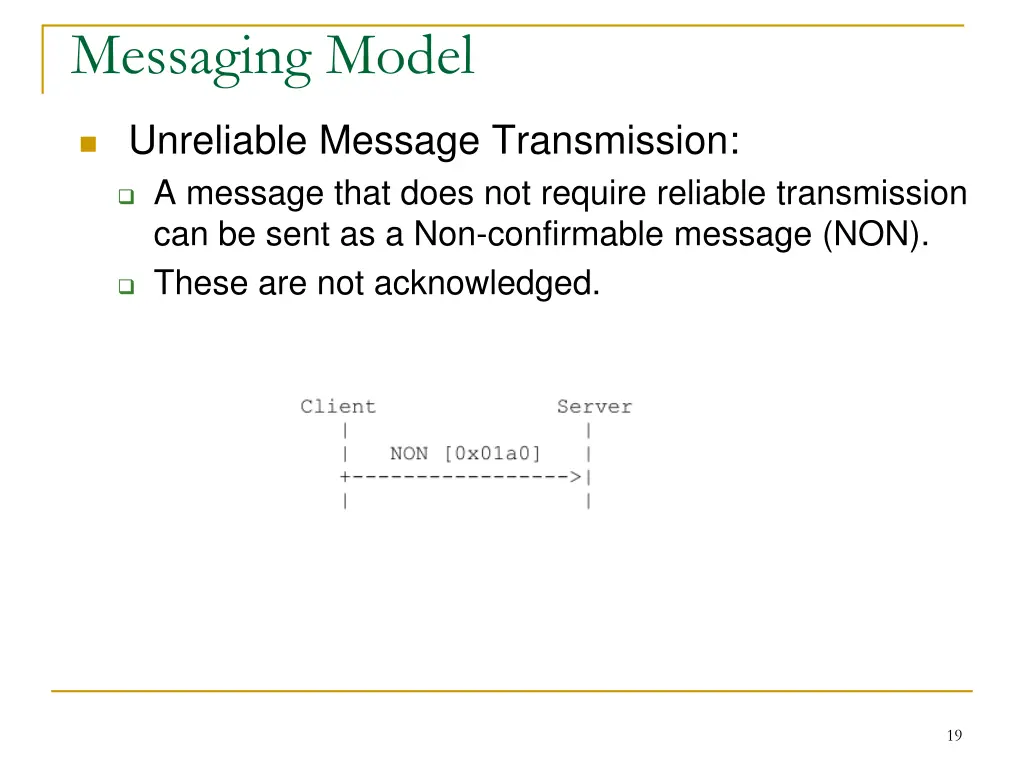 messaging model 1