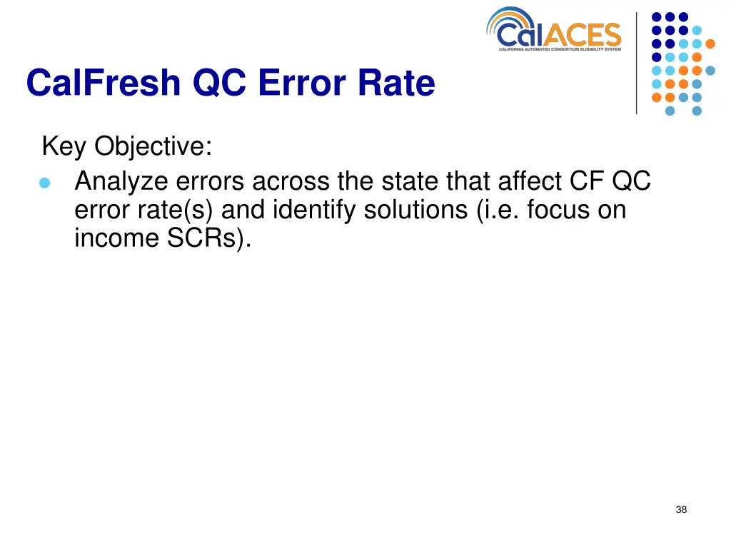calfresh qc error rate