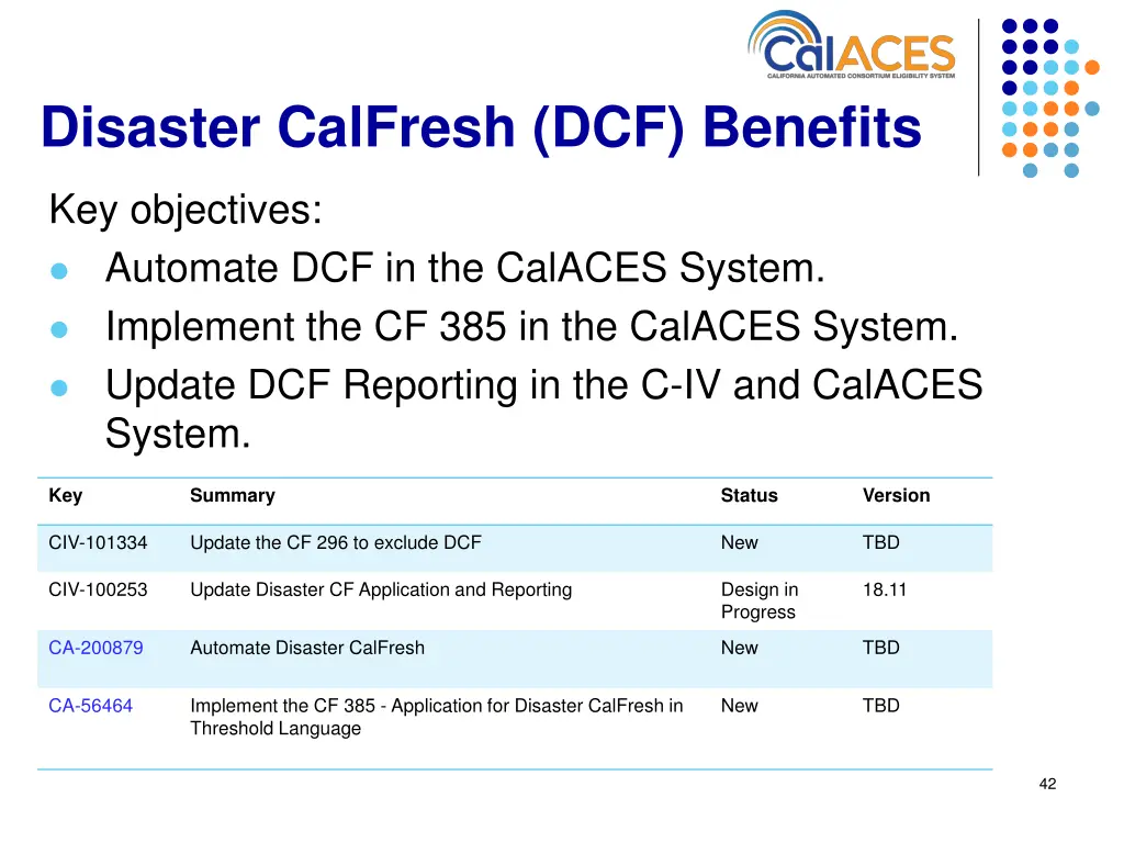 disaster calfresh dcf benefits
