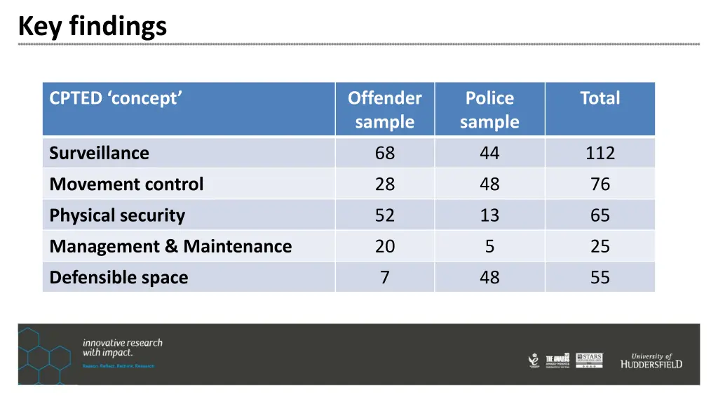 key findings 3