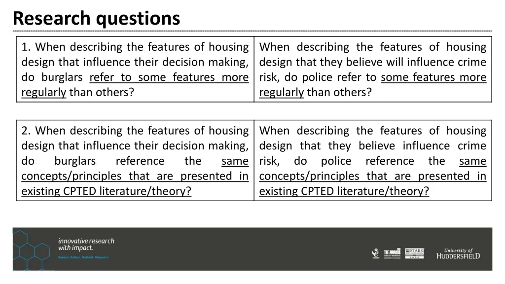 research questions