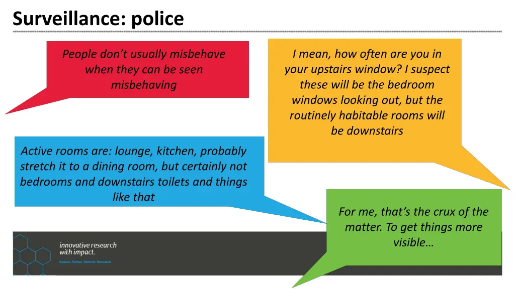 surveillance police 1