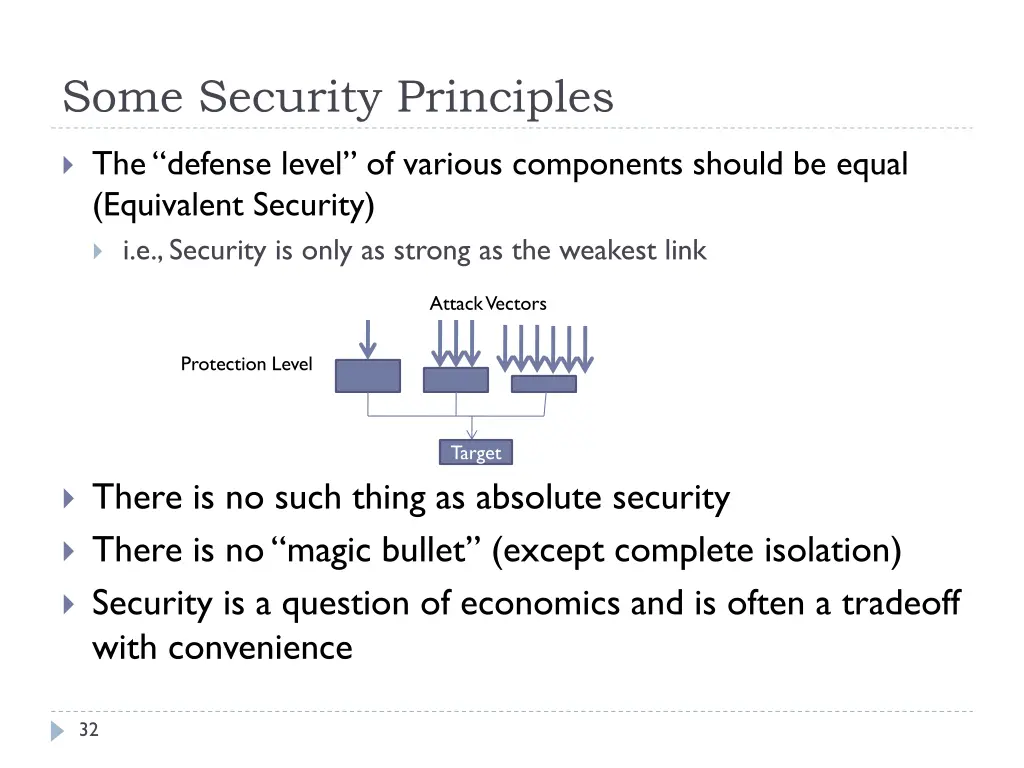 some security principles
