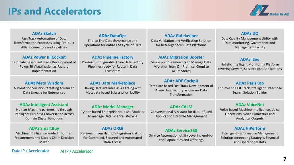 ips and accelerators