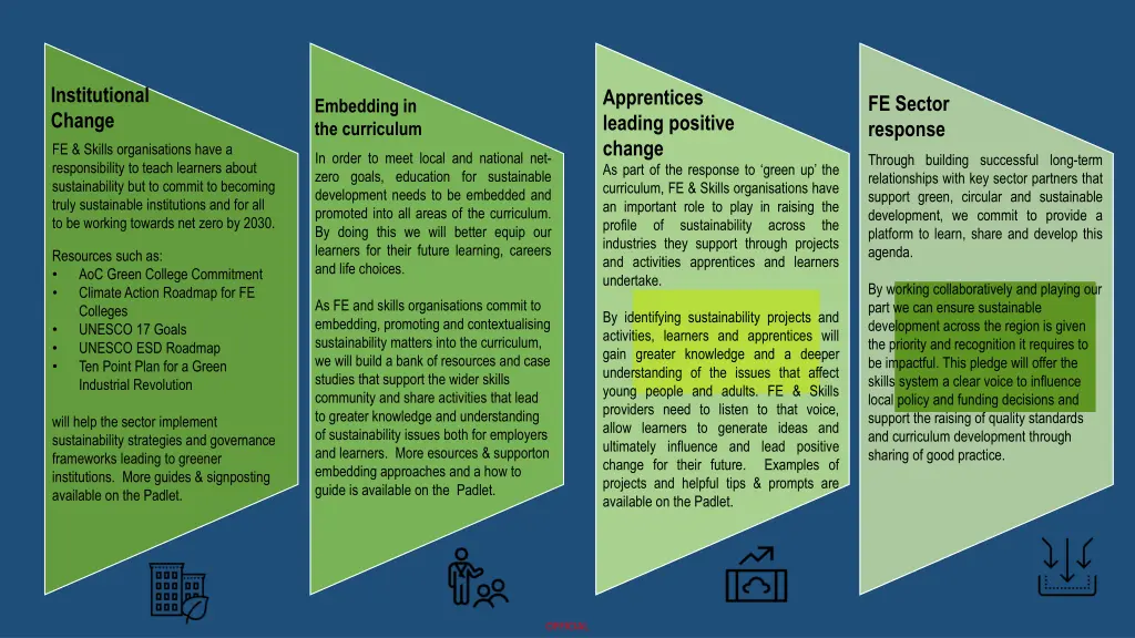 institutional change