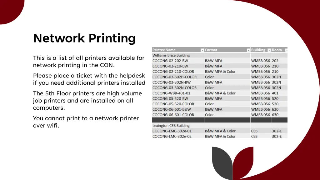 network printing