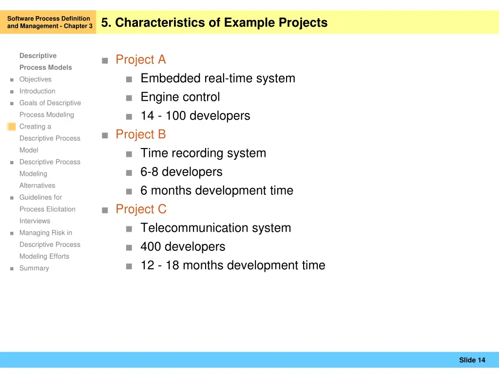 software process definition and management 12