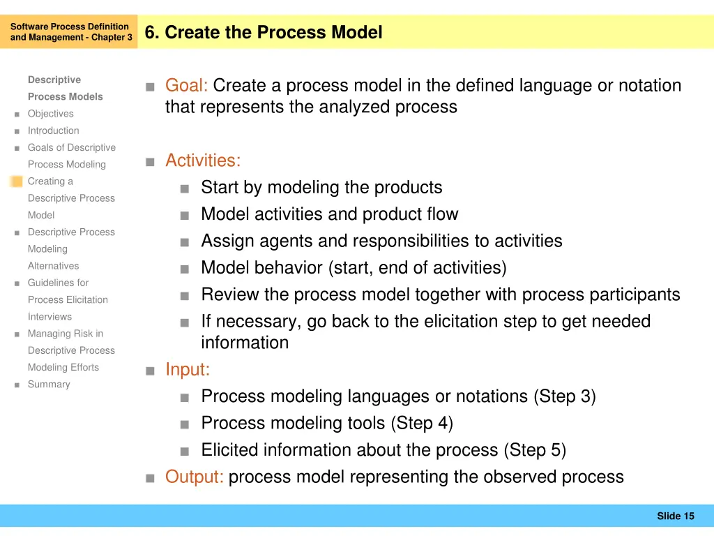 software process definition and management 13