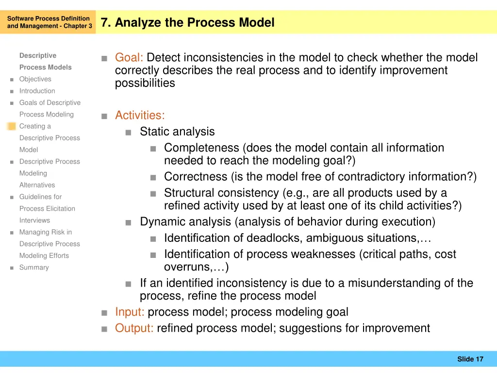 software process definition and management 15