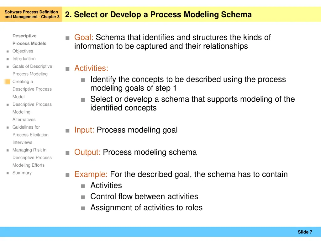 software process definition and management 5