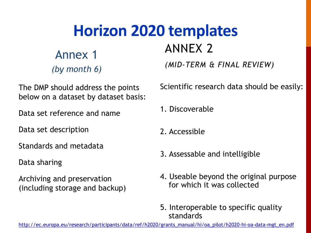 horizon 2020 templates
