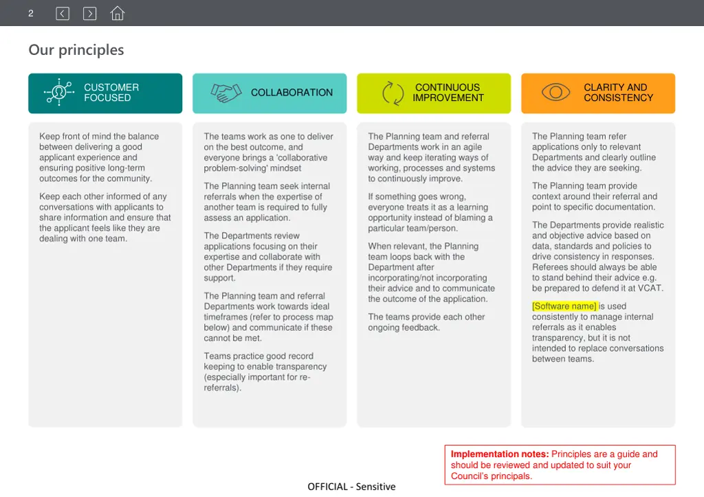 slide2