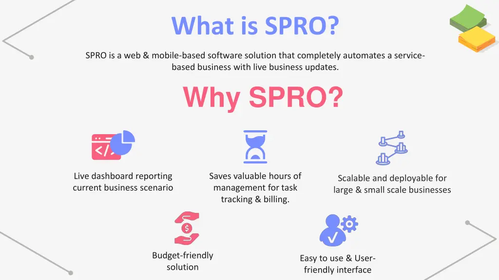 what is spro