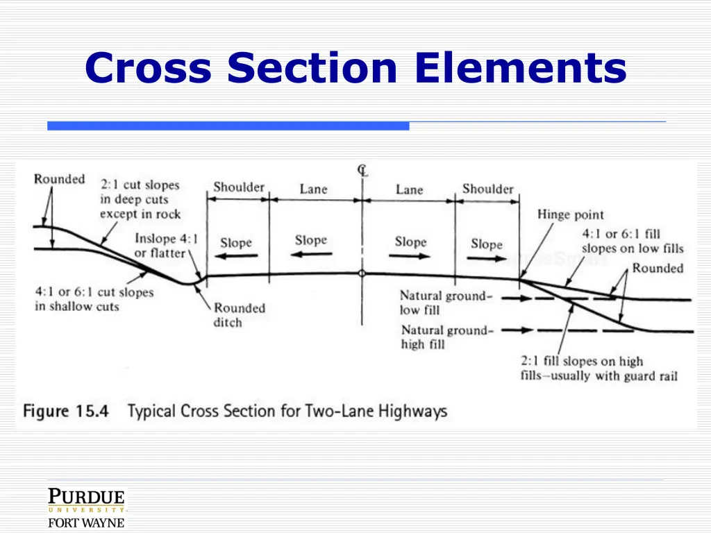 cross section elements 5