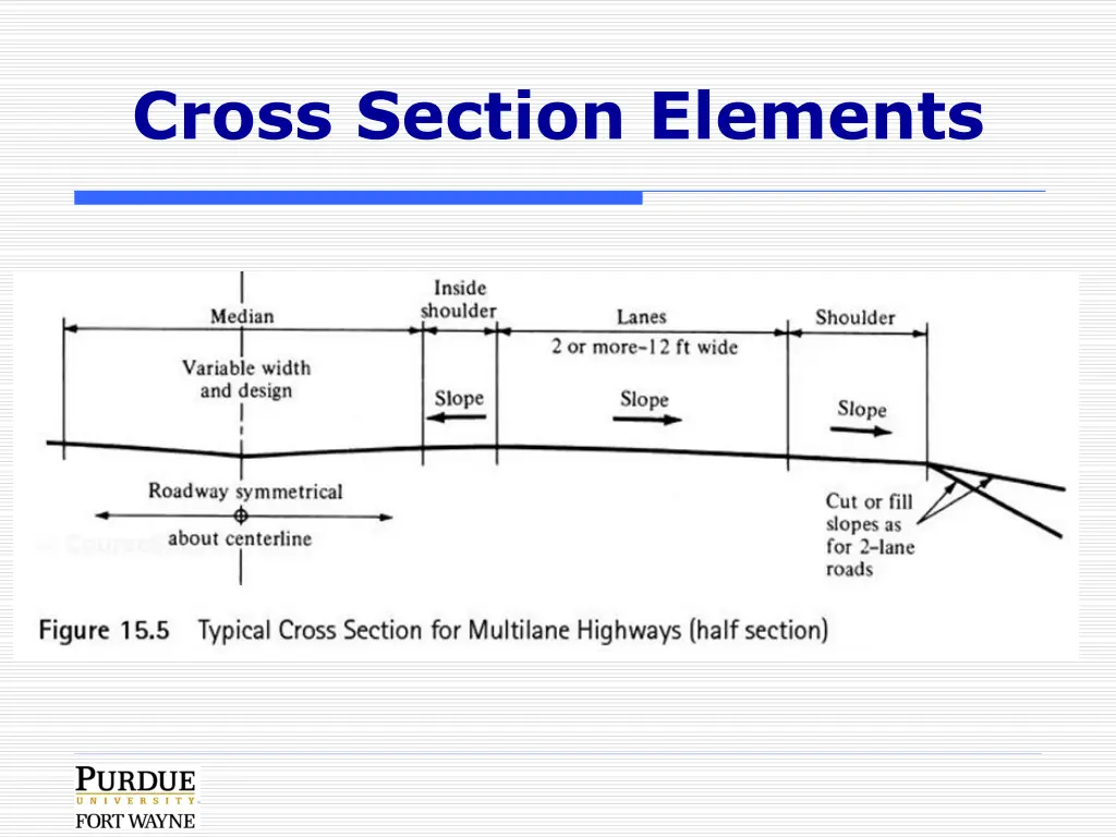 cross section elements 6