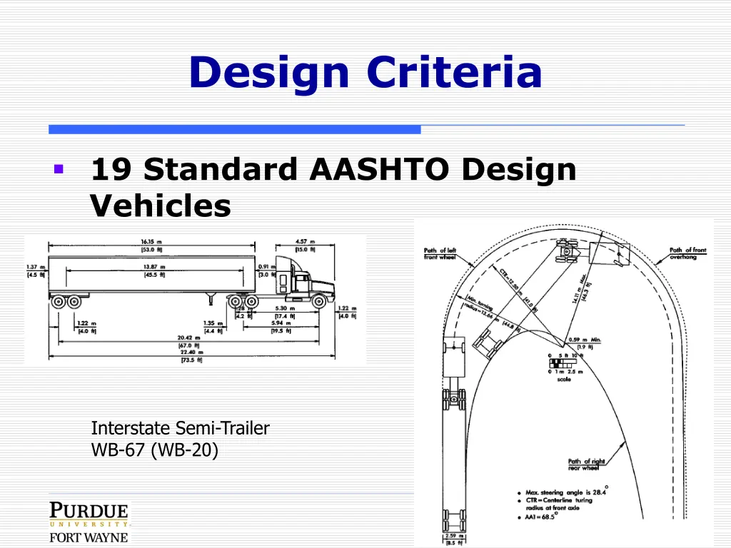 design criteria