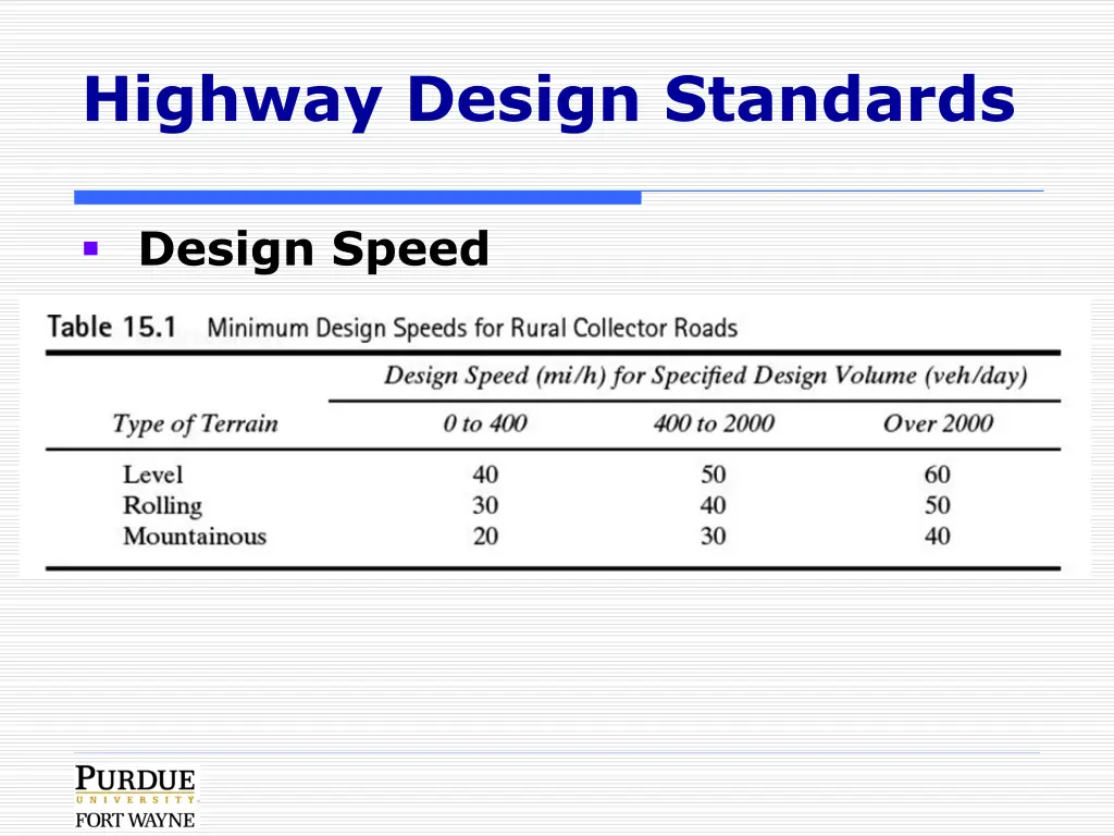 highway design standards 1