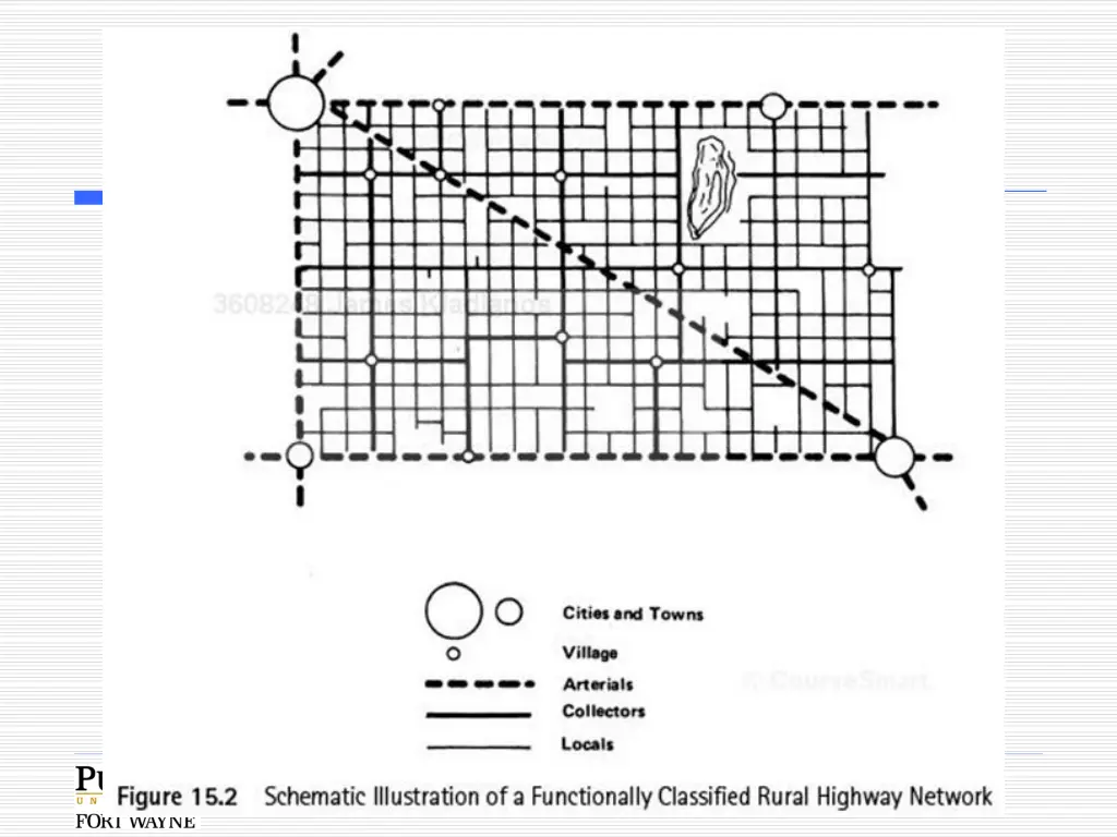 slide7