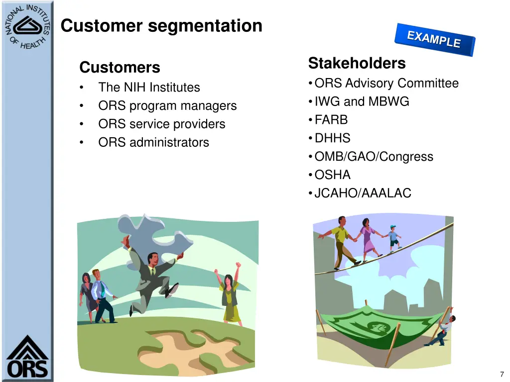 customer segmentation