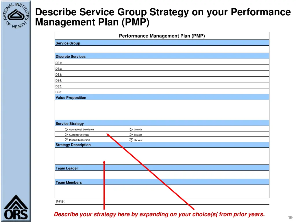 describe service group strategy on your