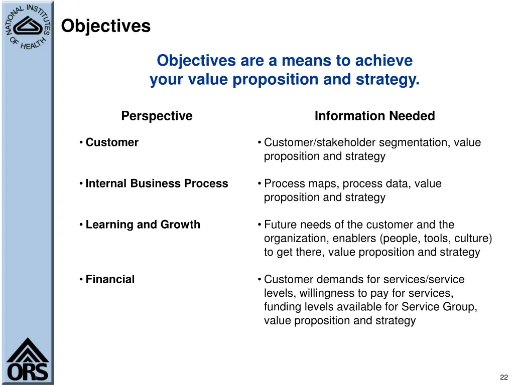 objectives