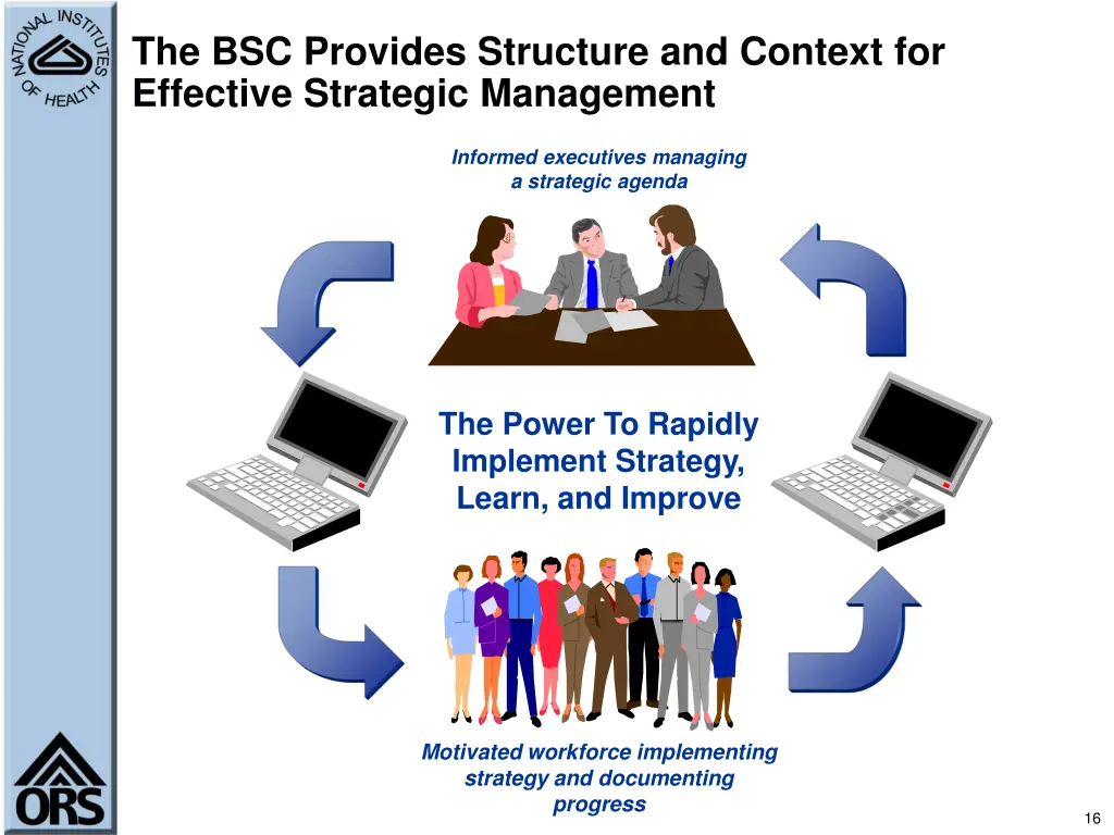 the bsc provides structure and context