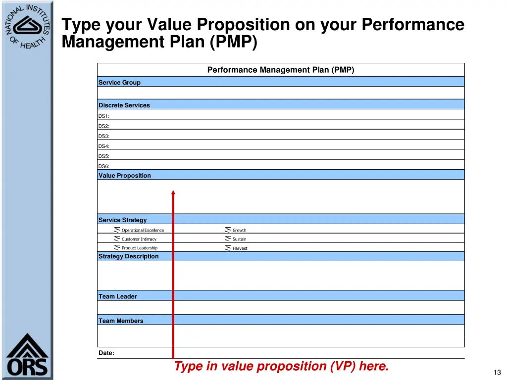 type your value proposition on your performance