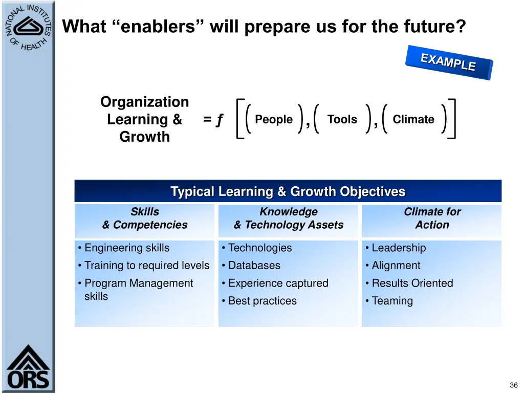 what enablers will prepare us for the future