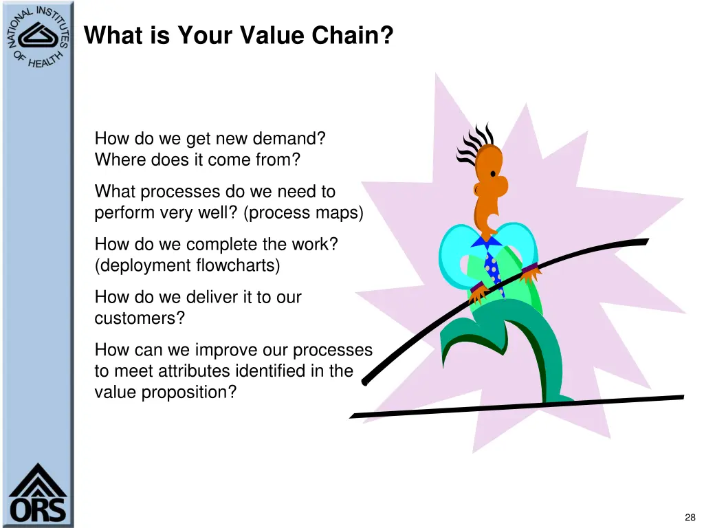 what is your value chain