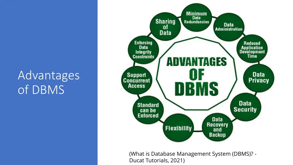 advantages of dbms