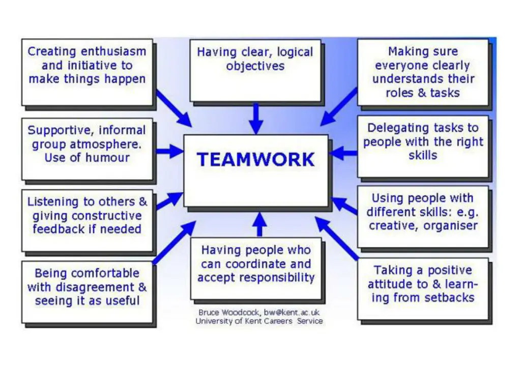 slide32
