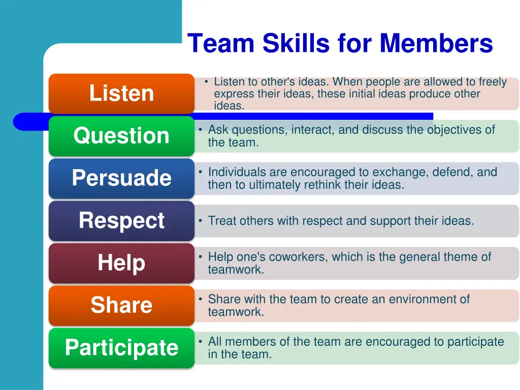 team skills for members