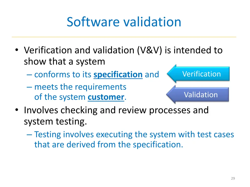 software validation